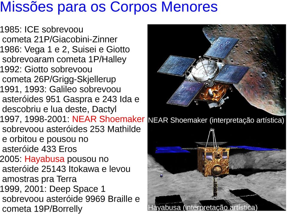 Shoemaker NEAR Shoemaker (interpretação artística) sobrevoou asteróides 253 Mathilde e orbitou e pousou no asteróide 433 Eros 2005: Hayabusa pousou no