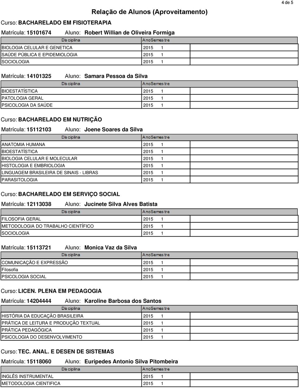 LINGUAGEM BRASILEIRA DE SINAIS - LIBRAS 2015 1 PARASITOLOGIA 2015 1 Curso: BACHARELADO EM SERVIÇO SOCIAL Matrícula: 12113038 Aluno: Jucinete Silva Alves Batista FILOSOFIA GERAL 2015 1 METODOLOGIA DO