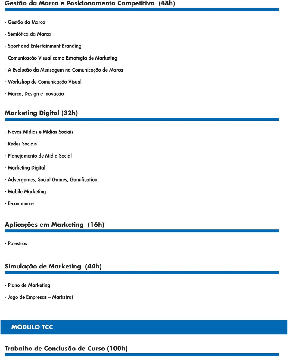 Mídias Sociais - Redes Sociais - Planejamento de Mídia Social - Marketing Digital - Advergames, Social Games, Gamification - Mobile Marketing - E-commerce