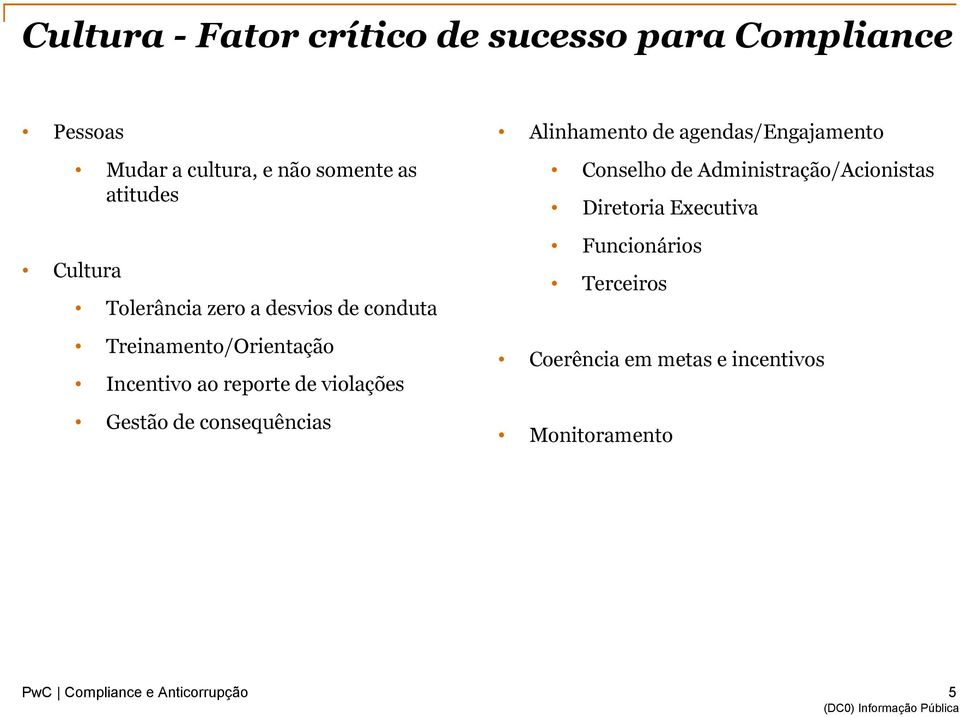 violações Gestão de consequências Alinhamento de agendas/engajamento Conselho de