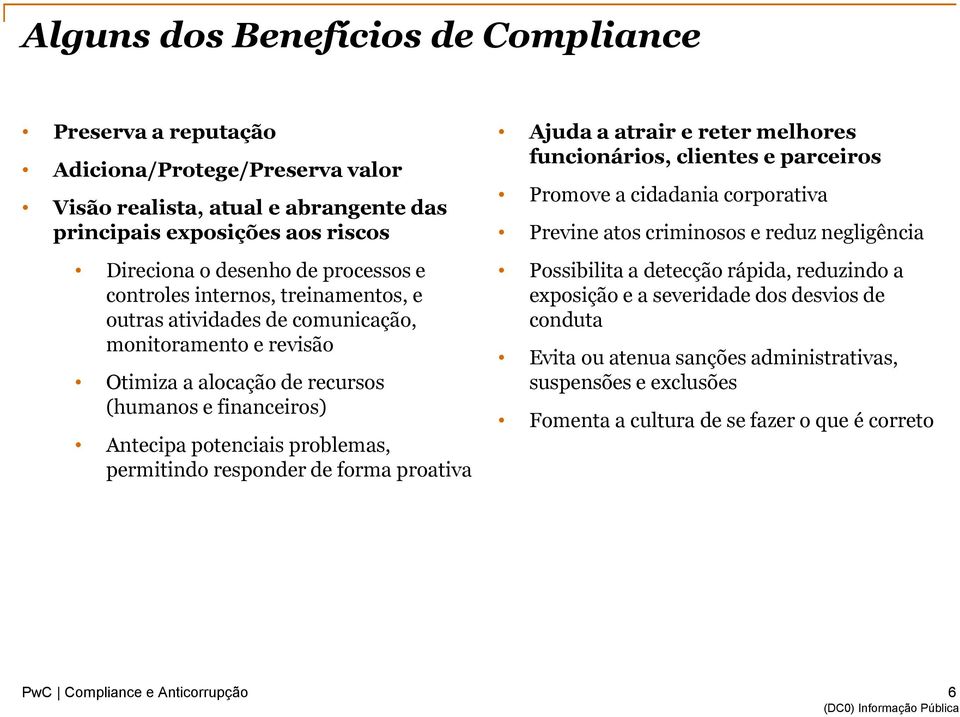 problemas, permitindo responder de forma proativa Ajuda a atrair e reter melhores funcionários, clientes e parceiros Promove a cidadania corporativa Previne atos criminosos e reduz