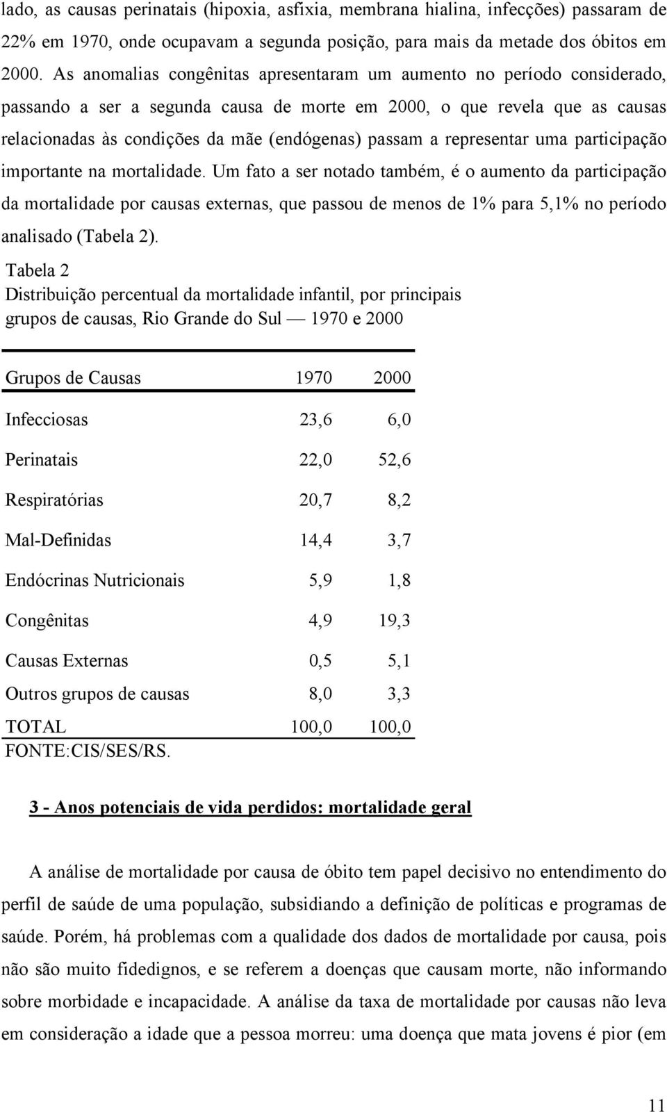 a representar uma participação importante na mortalidade.