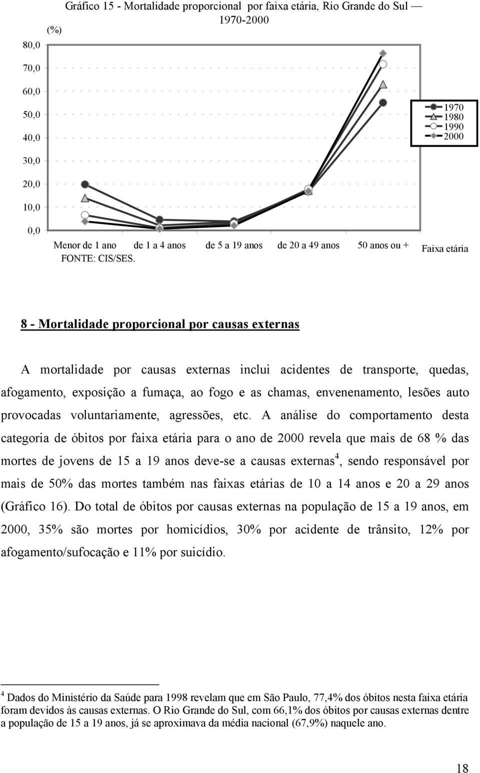 Faixa etária 8 - Mortalidade proporcional por causas externas A mortalidade por causas externas inclui acidentes de transporte, quedas, afogamento, exposição a fumaça, ao fogo e as chamas,