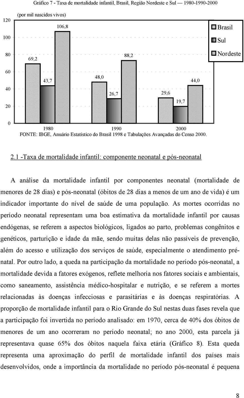 00 FONTE: IBGE, Anuário Estatístico do Brasil 1998 e Tabulações Avançadas do Censo 20