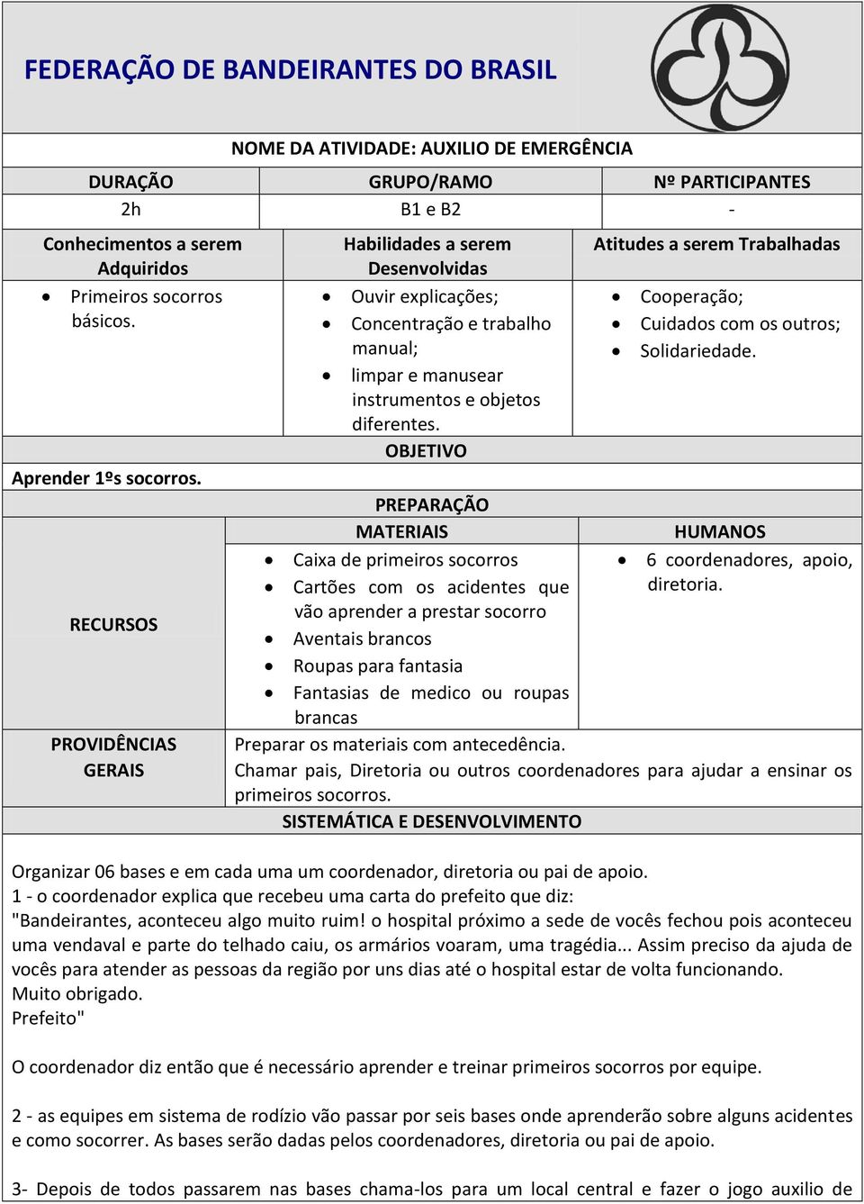 OBJETIVO Atitudes a serem Trabalhadas Cooperação; Cuidados com os outros; Solidariedade.