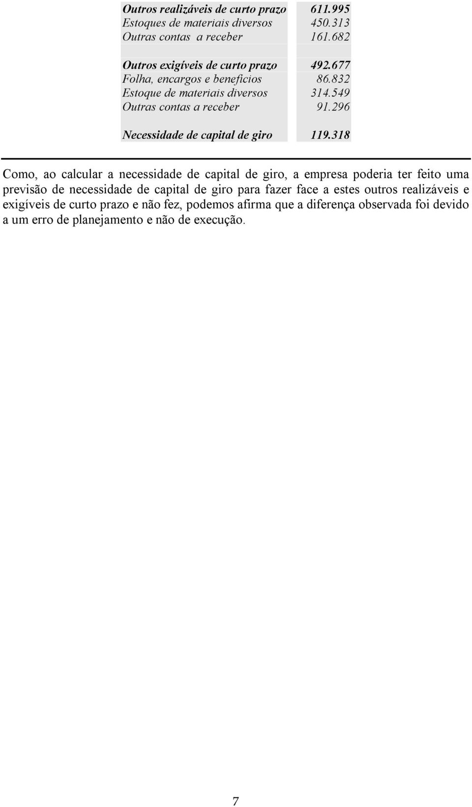 318 Como, ao calcular a necessidade de capital de giro, a empresa poderia ter feito uma previsão de necessidade de capital de giro para fazer face a