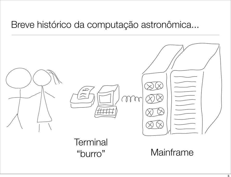 astronômica.