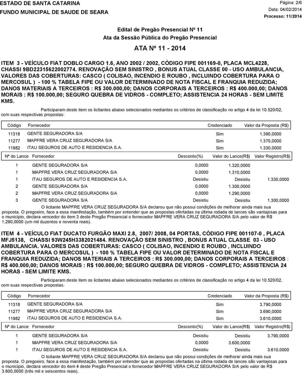 DETERMINADO DE NOTA FISCAL E FRANQUIA REDUZIDA; DANOS MORAIS : R$ 100.000,00; ASSISTENCIA 24 HORAS - SEM LIMITE KMS. 1.39 1.37 1.33 2 MAPFRE VERA CRUZ SEGURADORA S/A 3 GENTE SEGURADORA S/A 1.32 1.