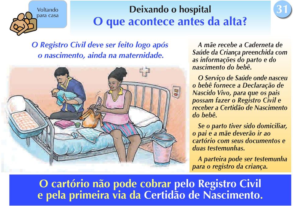 O Serviço de Saúde onde nasceu o bebê fornece a Declaração de Nascido Vivo, para que os pais possam fazer o Registro Civil e receber a Certidão de Nascimento do bebê.