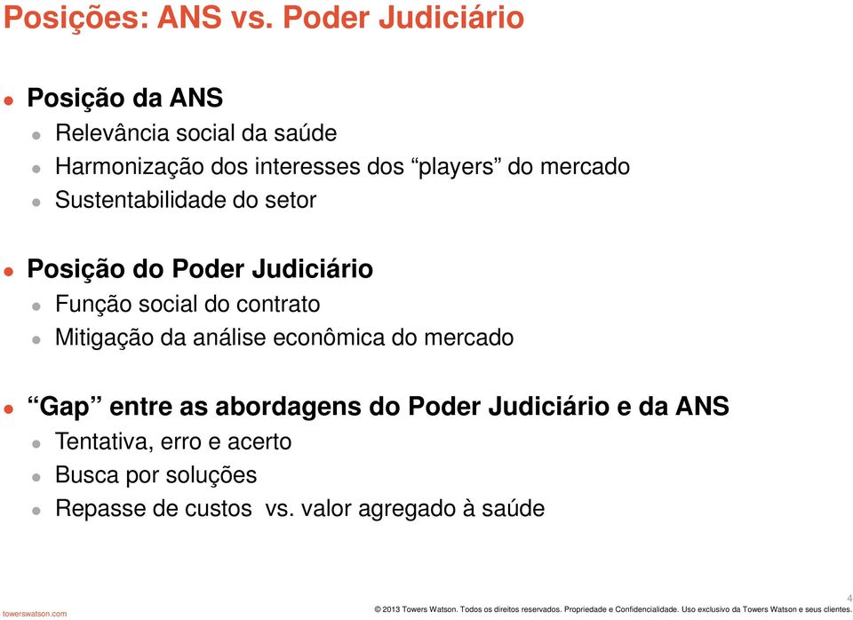 do mercado Sustentabilidade do setor Posição do Poder Judiciário Função social do contrato