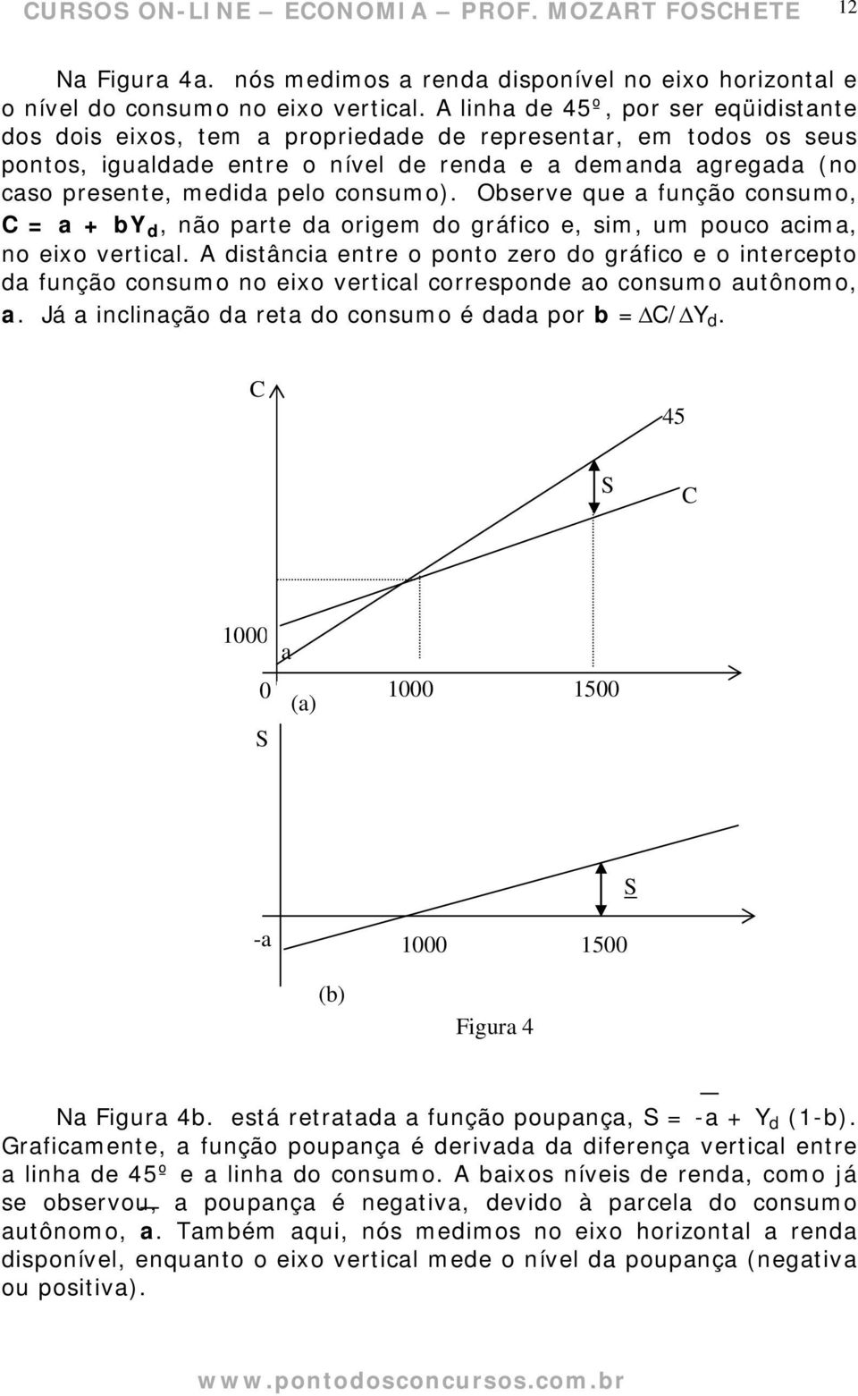 consumo). Observe que a função consumo, C = a + by d, não parte da origem do gráfico e, sim, um pouco acima, no eixo vertical.