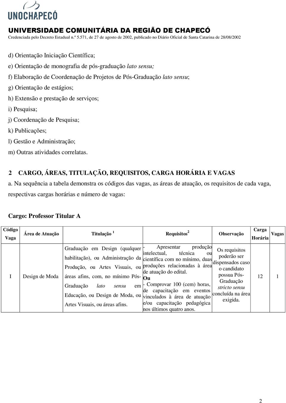 2 CARGO, ÁREAS, TITULAÇÃO, REQUISITOS, CARGA HORÁRIA E VAGAS a.