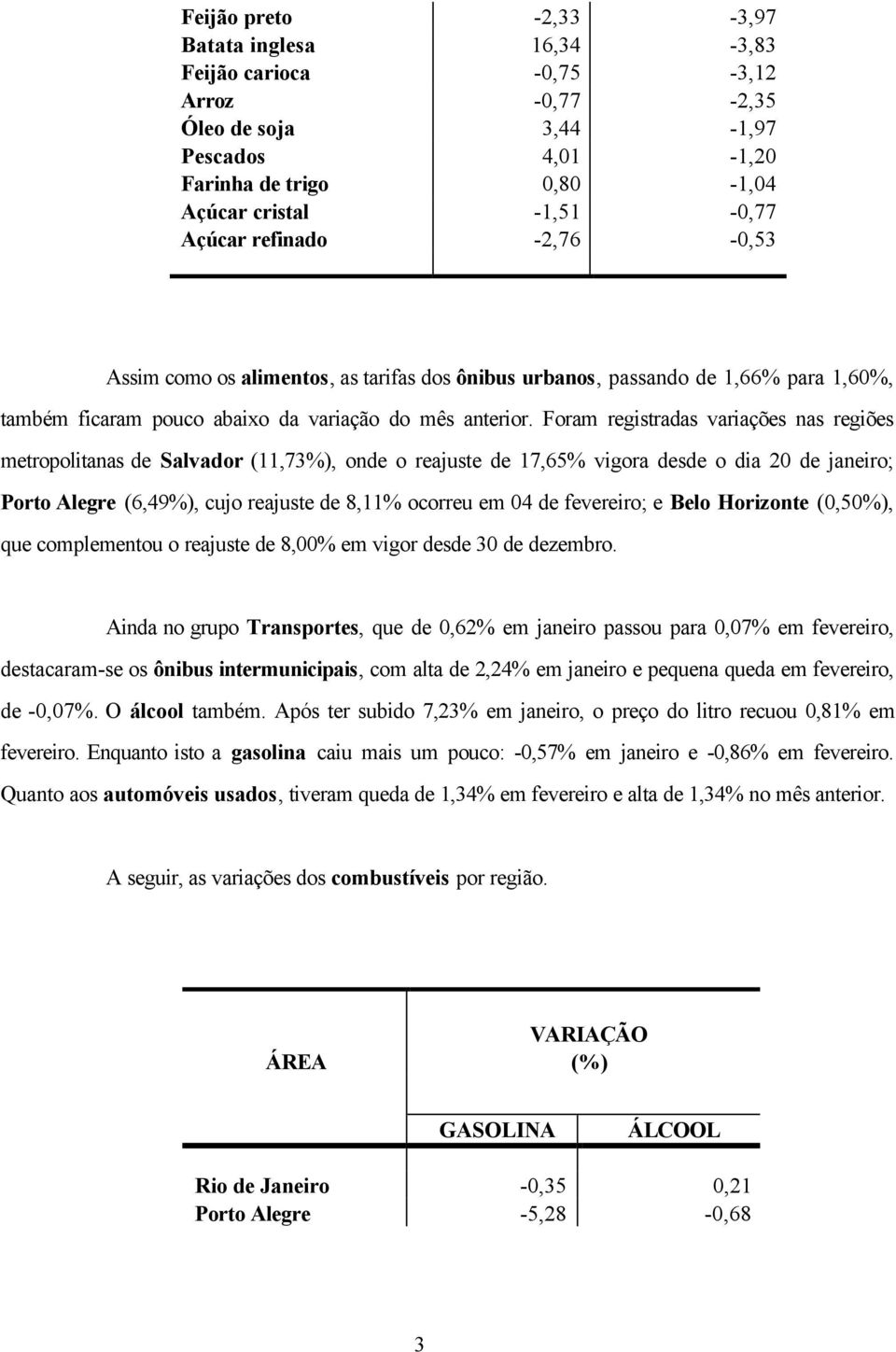 Foram registradas variações nas regiões metropolitanas de Salvador (11,73%), onde o reajuste de 17,65% vigora desde o dia 20 de janeiro; Porto Alegre (6,49%), cujo reajuste de 8,11% ocorreu em 04 de