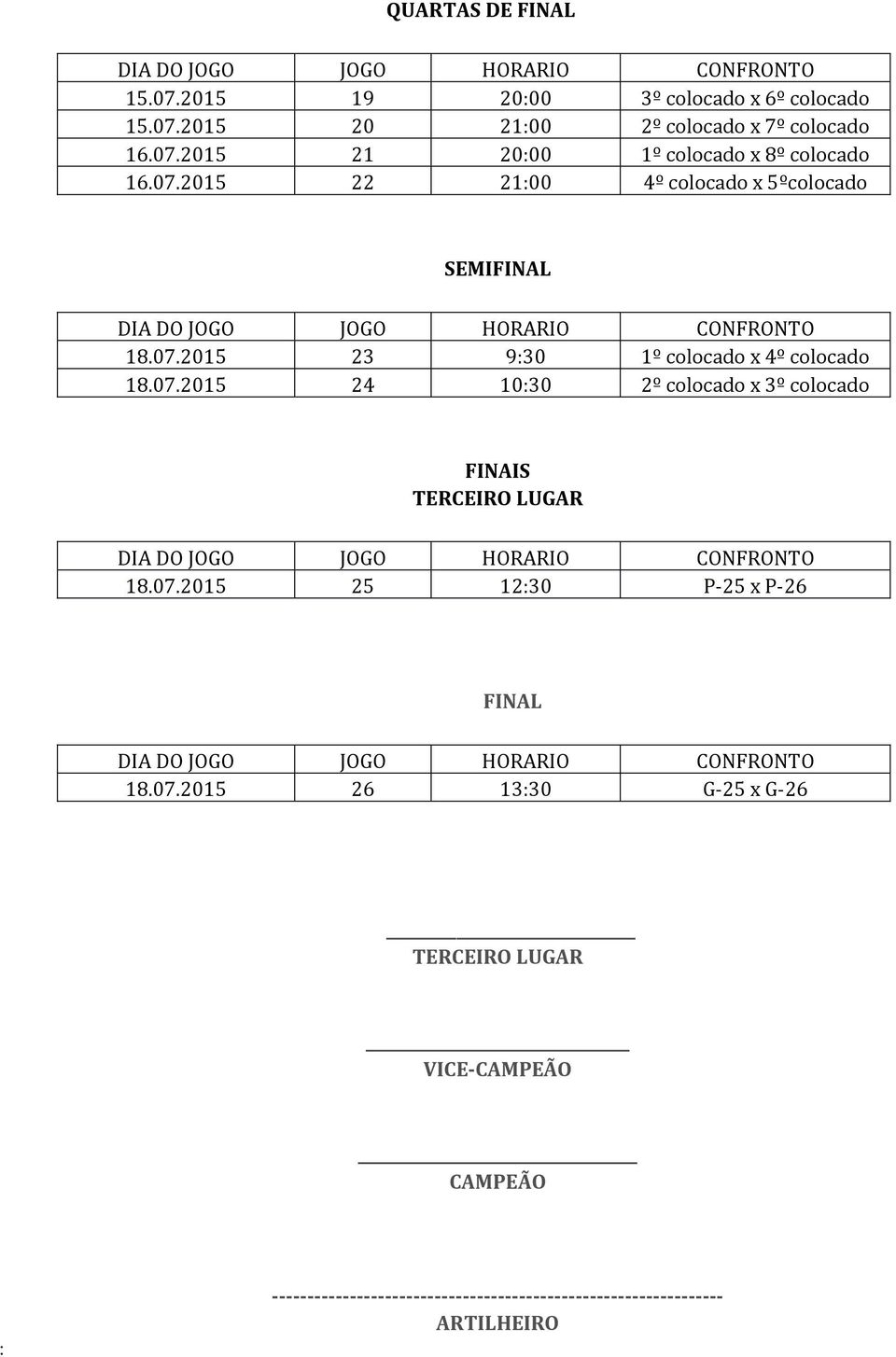 07.2015 25 12:30 P-25 x P-26 FINAL 18.07.2015 26 13:30 G-25 x G-26 TERCEIRO LUGAR VICE-CAMPEÃO CAMPEÃO :