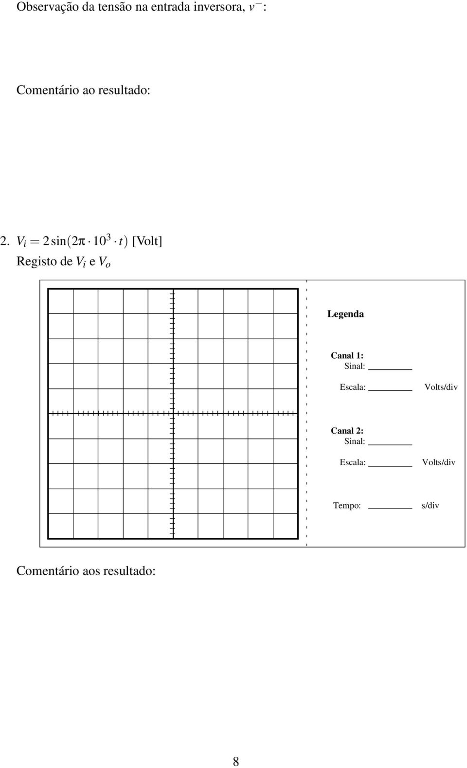 2. V i = 2sin(2π 10 3 t) [Volt] Registo