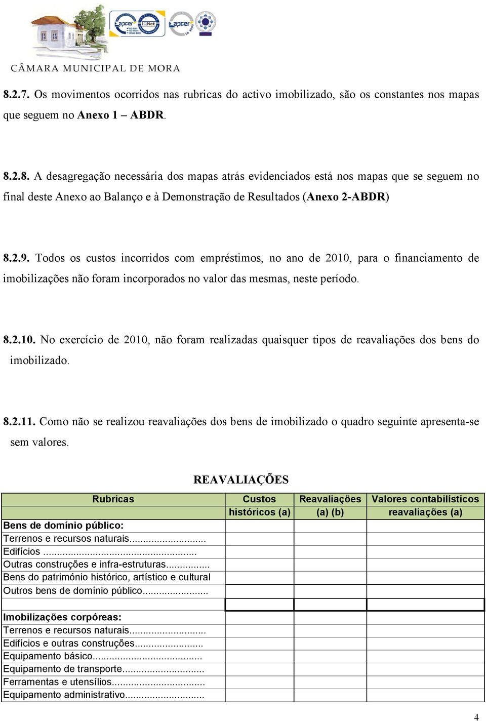 8.2.11. Como não se realizou reavaliações dos bens de imobilizado o quadro seguinte apresenta-se sem valores.