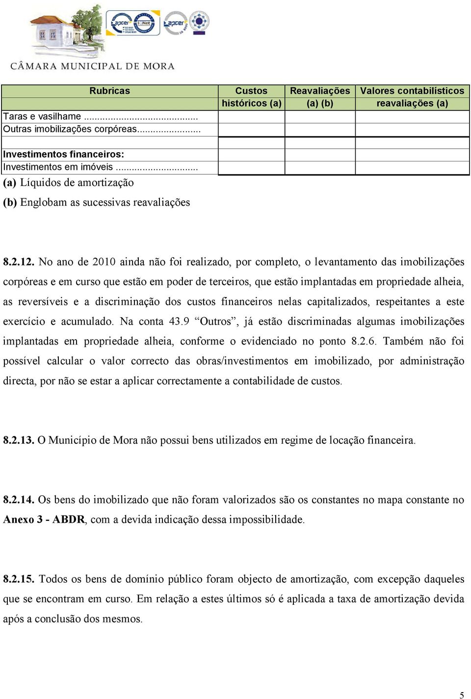 No ano de 2010 ainda não foi realizado, por completo, o levantamento das imobilizações corpóreas e em curso que estão em poder de terceiros, que estão implantadas em propriedade alheia, as