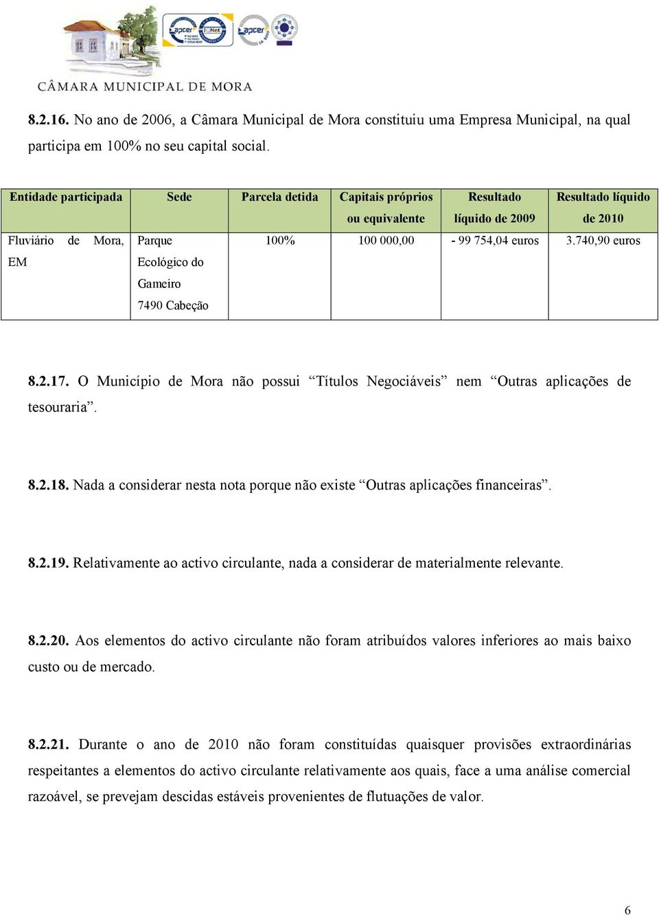 740,90 euros EM Ecológico do Gameiro 7490 Cabeção 8.2.17. O Município de Mora não possui Títulos Negociáveis nem Outras aplicações de tesouraria. 8.2.18.