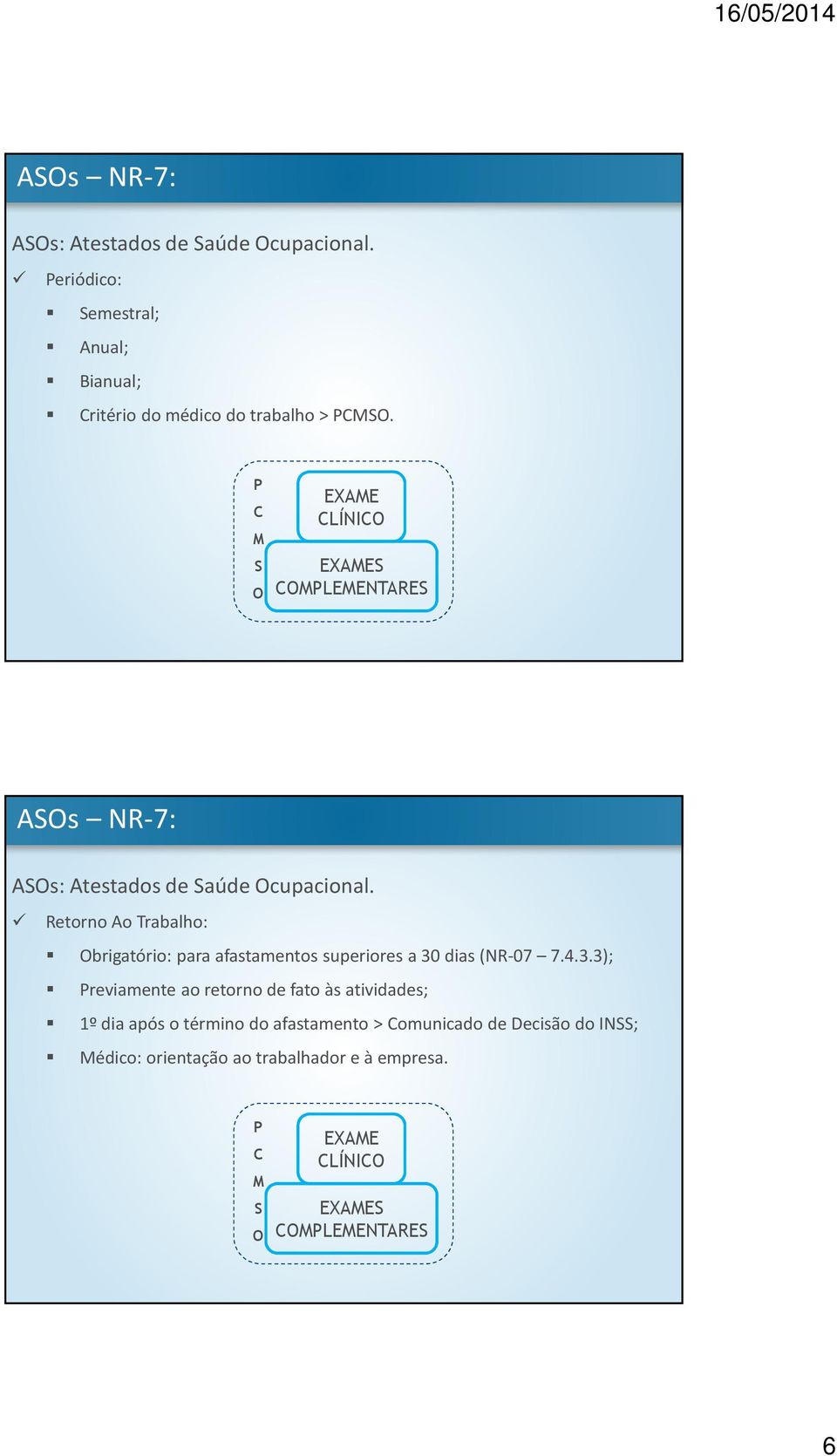 Retorno Ao Trabalho: Obrigatório: para afastamentos superiores a 30