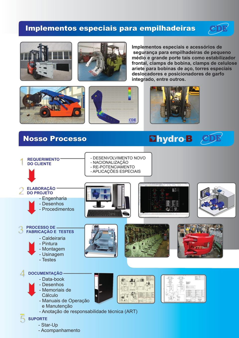 Nosso Processo 1 REQUERIMENTO DO CLIENTE - DESENVOLVIMENTO NOVO - NACIONALIZAÇÃO - RE-POTENCIAMENTO - APLICAÇÕES ESPECIAIS 2 ELABORAÇÃO DO PROJETO - Engenharia - Desenhos - Procedimentos 3 4 5