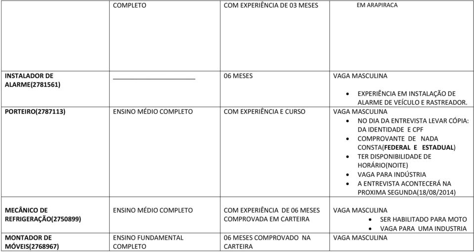 ESTADUAL) TER DISPONIBILIDADE DE HORÁRIO(NOITE) VAGA PARA INDÚSTRIA A ENTREVISTA ACONTECERÁ NA PROXIMA SEGUNDA(18/08/2014) MECÂNICO DE