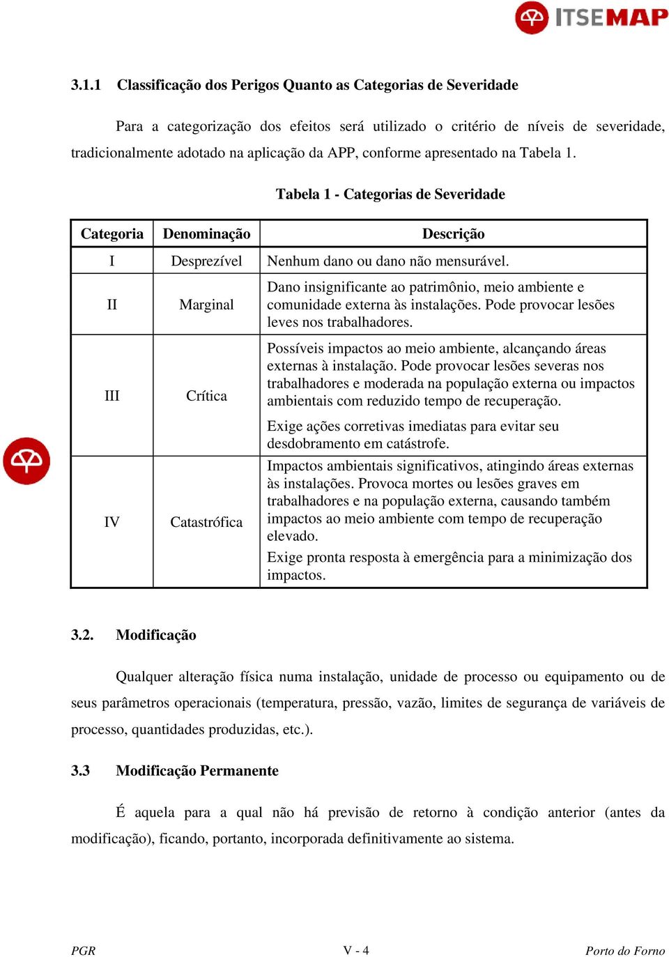 II III IV Marginal Crítica Catastrófica Dano insignificante ao patrimônio, meio ambiente e comunidade externa às instalações. Pode provocar lesões leves nos trabalhadores.