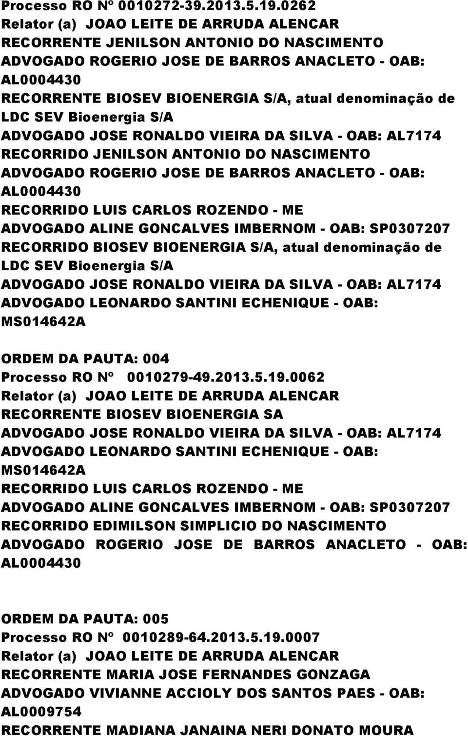 ME ADVOGADO ALINE GONCALVES IMBERNOM - OAB: SP0307207 RECORRIDO BIOSEV BIOENERGIA S/A, atual denominação de LDC SEV Bioenergia S/A ADVOGADO LEONARDO SANTINI ECHENIQUE - OAB: MS014642A ORDEM DA PAUTA: