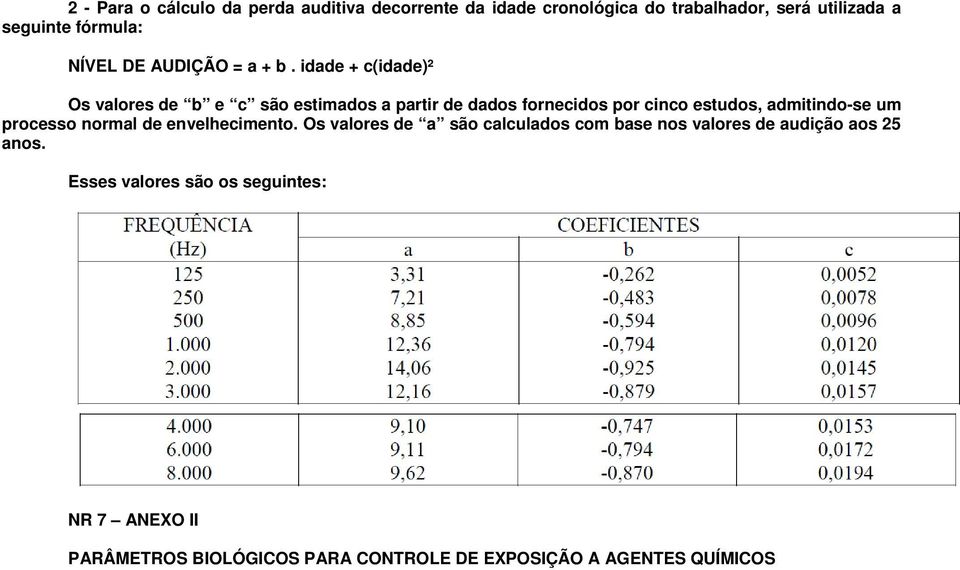 idade + c(idade)² Os valores de b e c são estimados a partir de dados fornecidos por cinco estudos, admitindo-se um