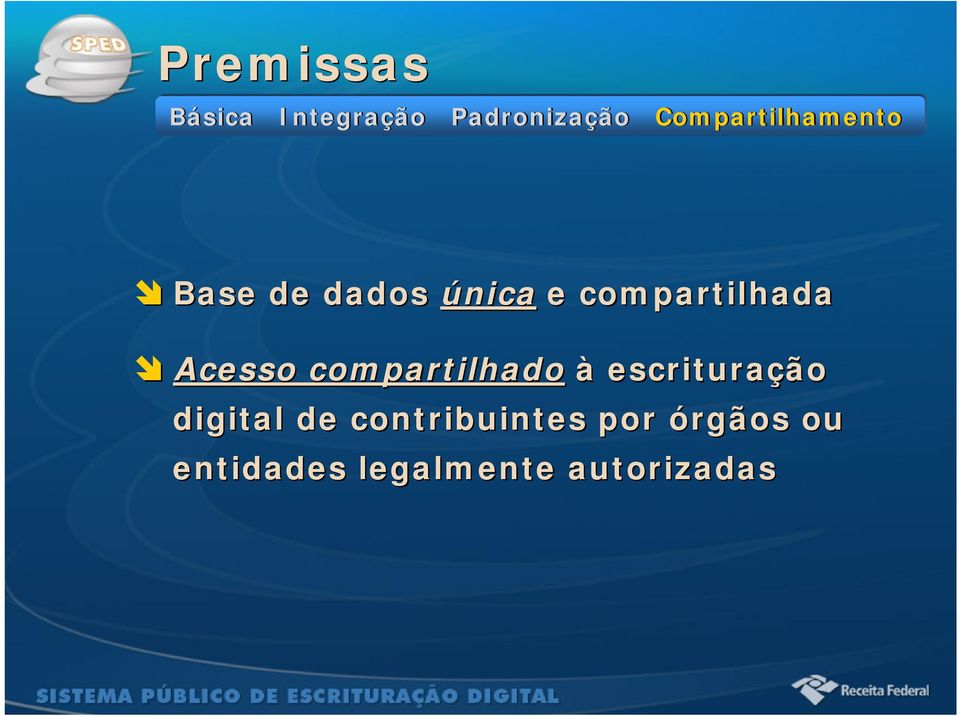 compartilhada Acesso compartilhado àescrituração