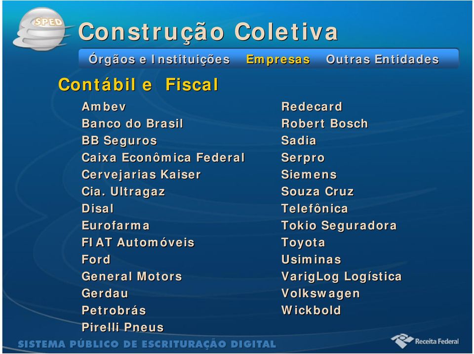 Ultragaz Disal Eurofarma FIAT Automóveis Ford General Motors Gerdau Petrobrás Pirelli Pneus