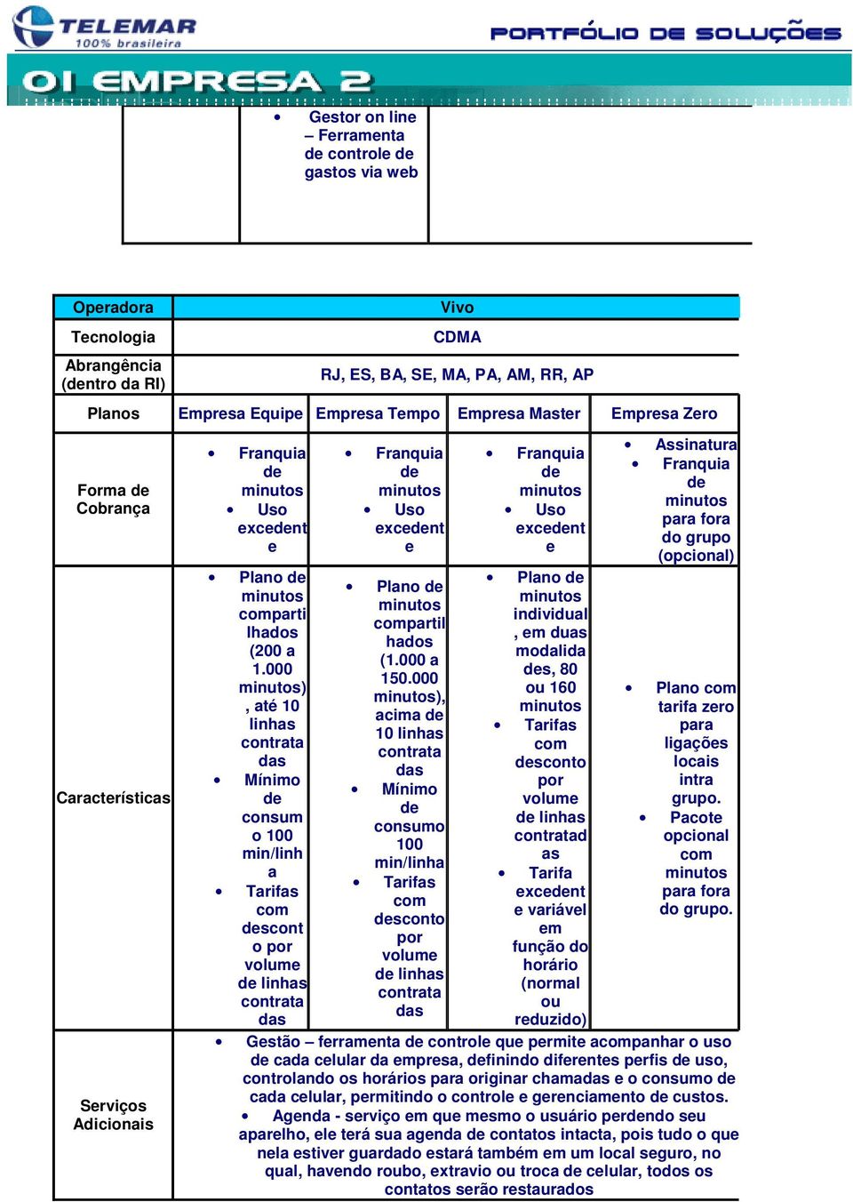 000 ), até 10 linhas contrata das Mínimo consum o 100 min/linh a Tarifas com scont o por volume linhas contrata das excent e Plano compartil hados (1.000 a 150.