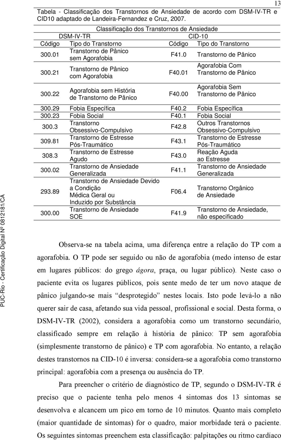 22 Transtorno de Pânico com Agorafobia Agorafobia sem História de Transtorno de Pânico F40.01 F40.00 Agorafobia Com Transtorno de Pânico Agorafobia Sem Transtorno de Pânico 300.