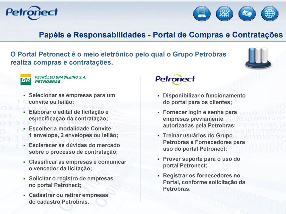 do mercado sobre o processo de contratação; Classificar as empresas e comunicar o vencedor da licitação; Solicitar o registro de empresas no portal Petronect; Cadastrar ou retirar empresas do