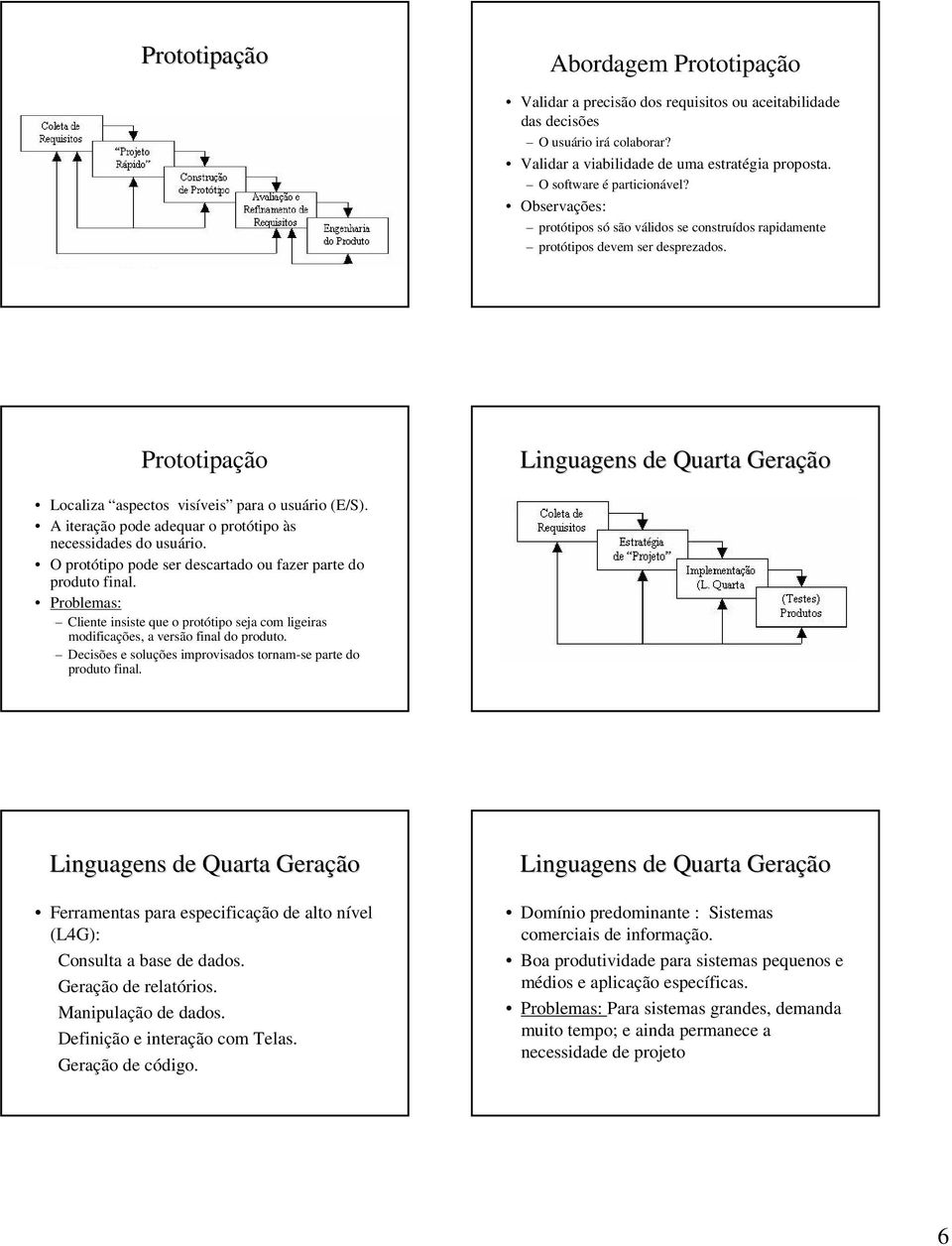 Prototipação Linguagens de Quarta Geraçã ção Localiza aspectos visíveis para o usuário (E/S). A iteração pode adequar o protótipo às necessidades do usuário.