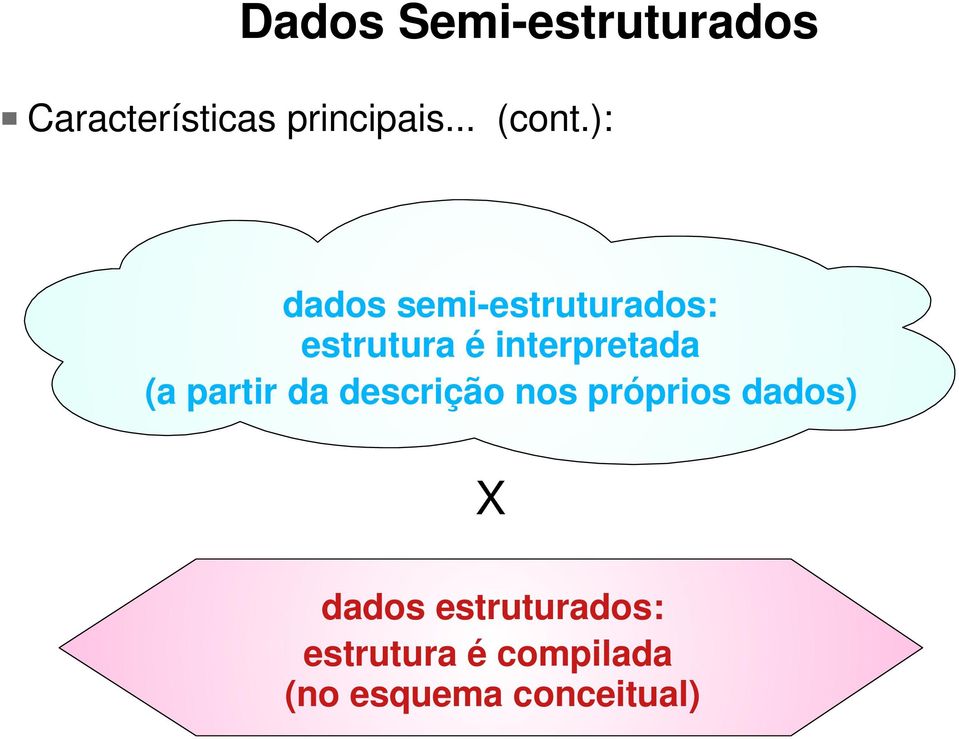 ): dados semi-estruturados: estrutura é interpretada (a