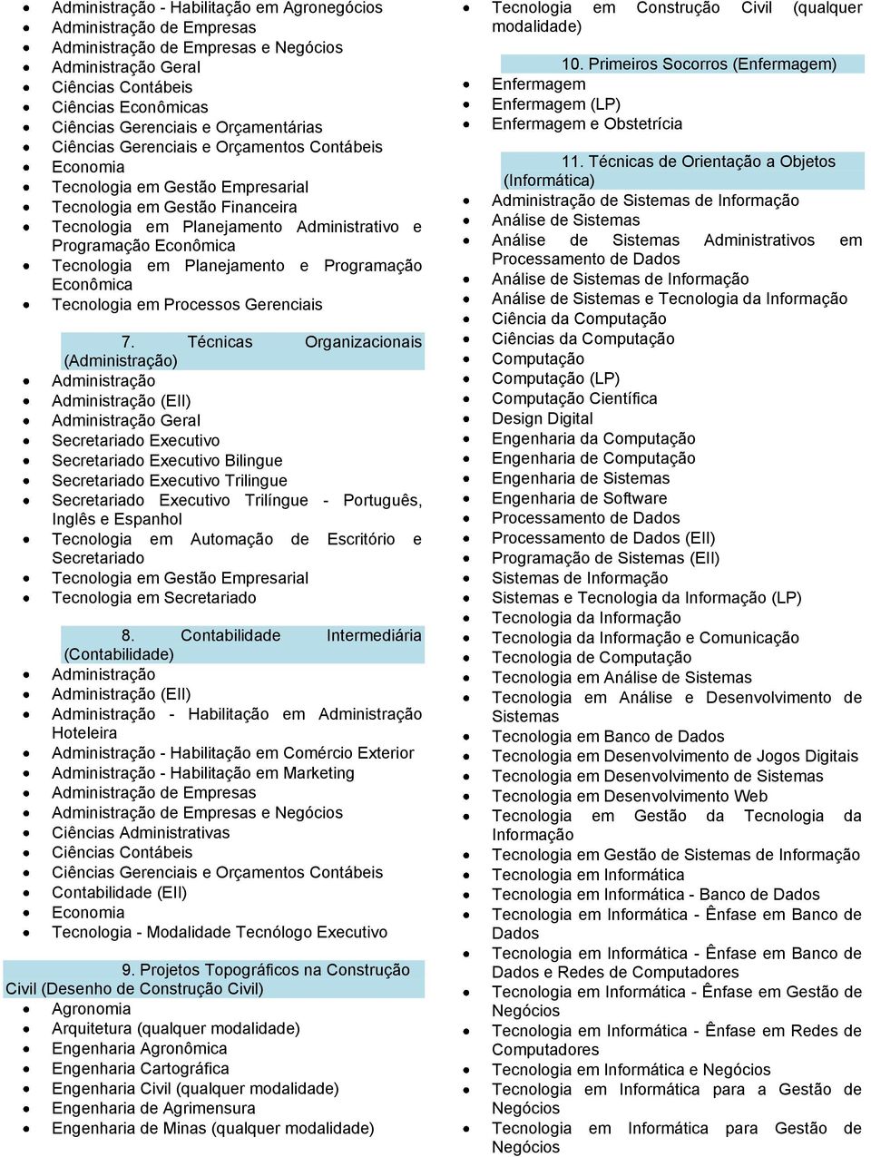 Técnicas Organizacionais () (EII) Geral Secretariado Executivo Secretariado Executivo Bilingue Secretariado Executivo Trilingue Secretariado Executivo Trilíngue - Português, Inglês e Espanhol