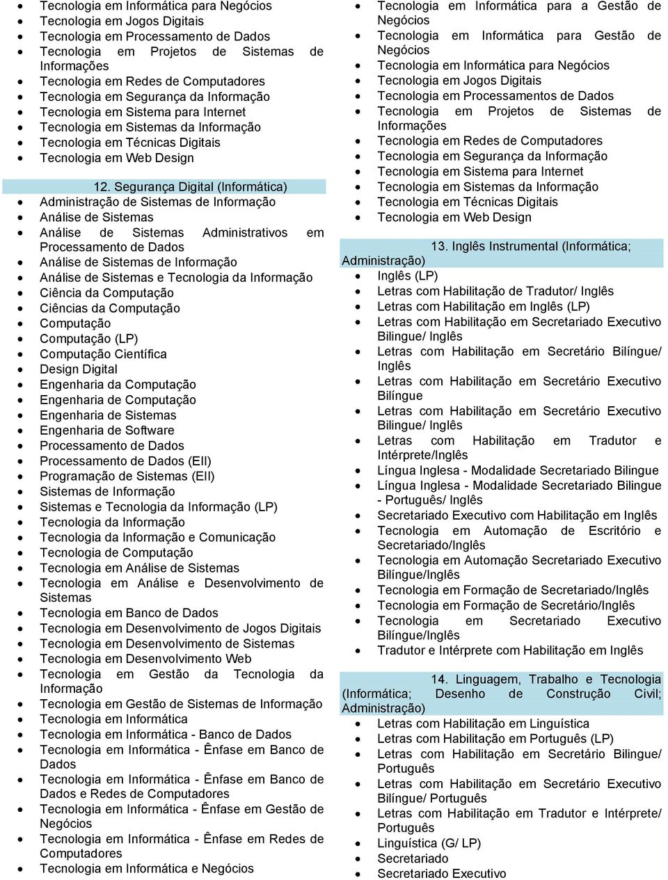 Tecnologia da (LP) Tecnologia da Tecnologia da e Comunicação Tecnologia de Tecnologia em Análise de Tecnologia em Banco de Tecnologia em Desenvolvimento de Tecnologia em Gestão de de - Banco de -