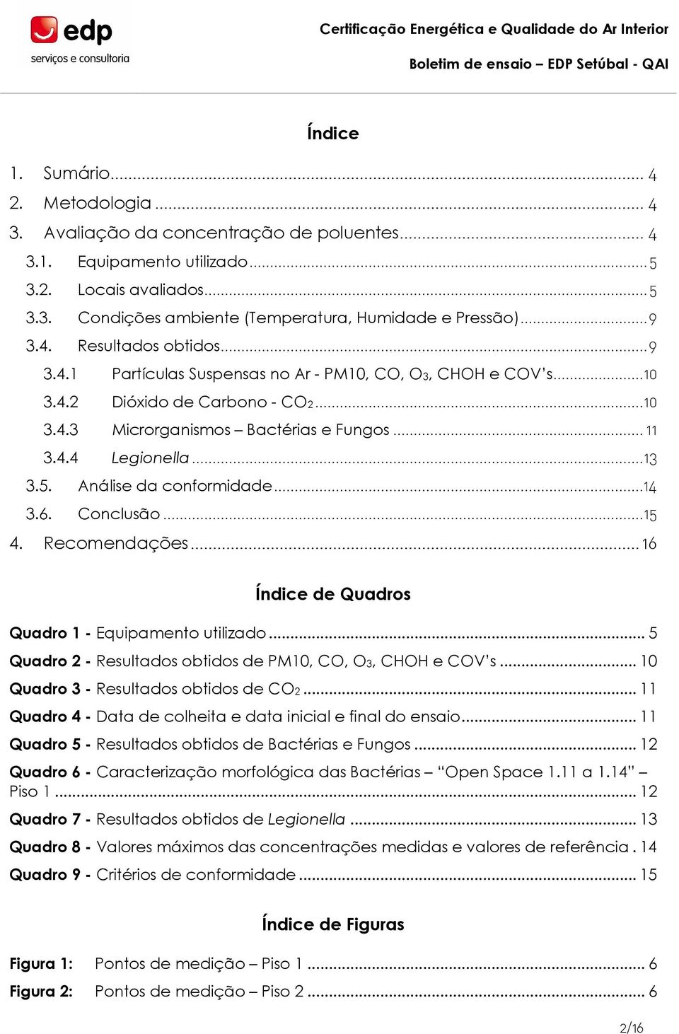 ..13 3.5. Análise da conformidade...14 3.6. Conclusão...15 4. Recomendações... 16 Índice de Quadros Quadro 1 - Equipamento utilizado... 5 Quadro 2 - Resultados obtidos de PM10, CO, O3, CHOH e COV s.