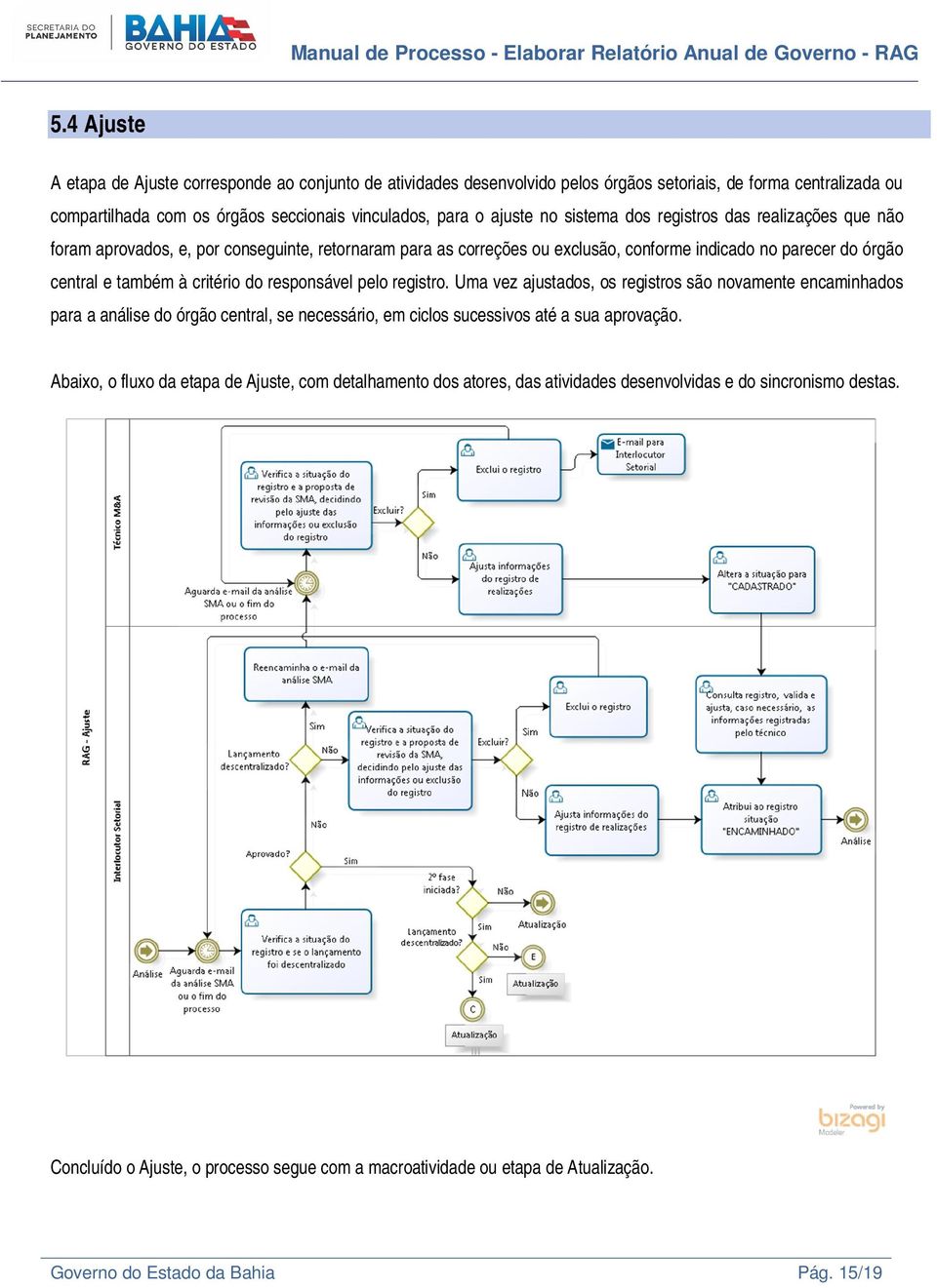 responsável pelo registro. Uma vez ajustados, os registros são novamente encaminhados para a análise do órgão central, se necessário, em ciclos sucessivos até a sua aprovação.