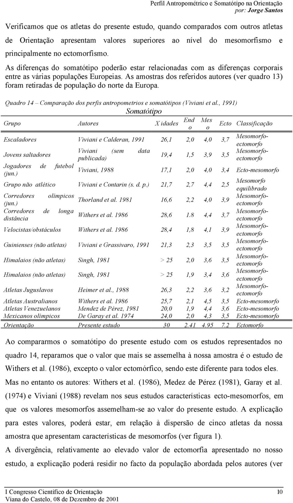 As amostras dos referidos autores (ver quadro 13) foram retiradas de população do norte da Europa. Quadro 14 Comparação dos perfis antropometrios e somatótipos (Viviani et al.