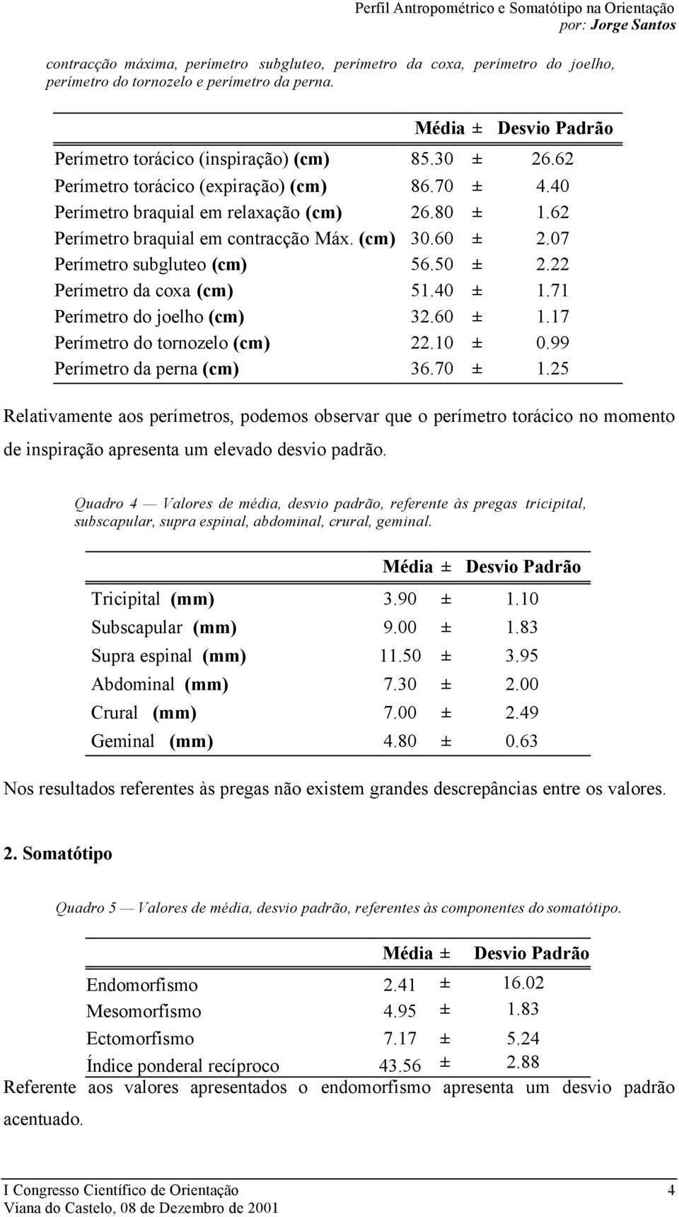 22 Perímetro da coxa (cm) 51.40 ± 1.71 Perímetro do joelho (cm) 32.60 ± 1.17 Perímetro do tornozelo (cm) 22.10 ± 0.99 Perímetro da perna (cm) 36.70 ± 1.