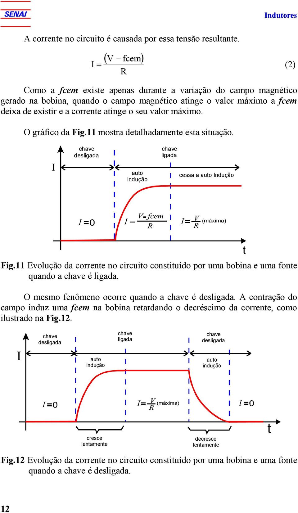 máximo. O gráfico da Fig.11 mostra detalhadamente esta situação. chave desligada auto indução chave ligada cessa a auto ndução = Fig.