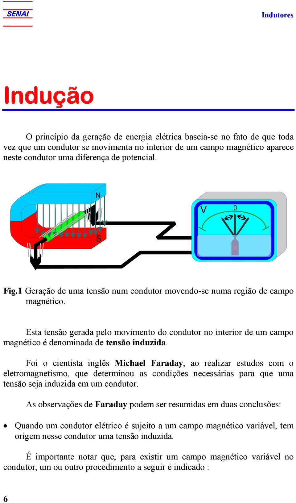 Esta tensão gerada pelo movimento do condutor no interior de um campo magnético é denominada de tensão induzida.