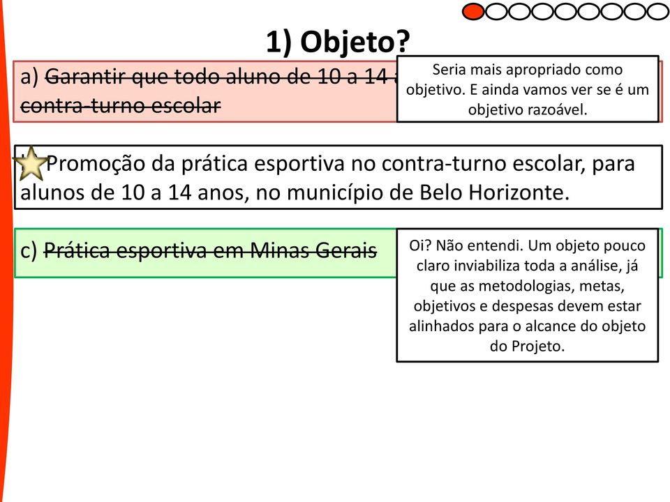 contra-turno escolar, para alunos de 10 a 14 anos, no município de Belo Horizonte. c) Prática esportiva em Minas Gerais Oi?