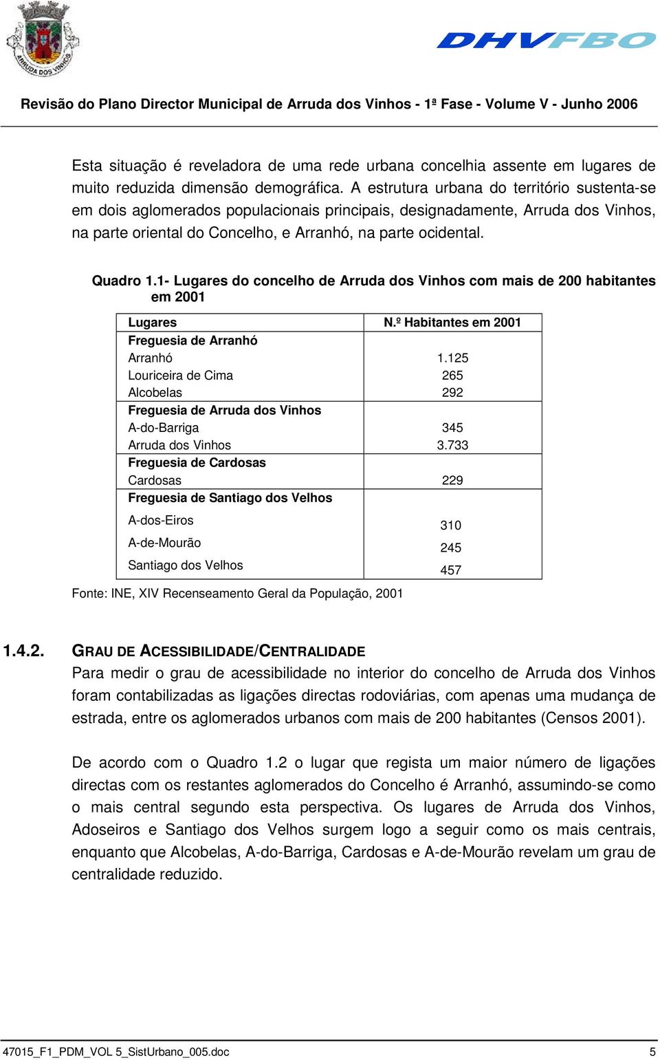 1- Lugares do concelho de Arruda dos Vinhos com mais de 200 habitantes em 2001 Lugares N.