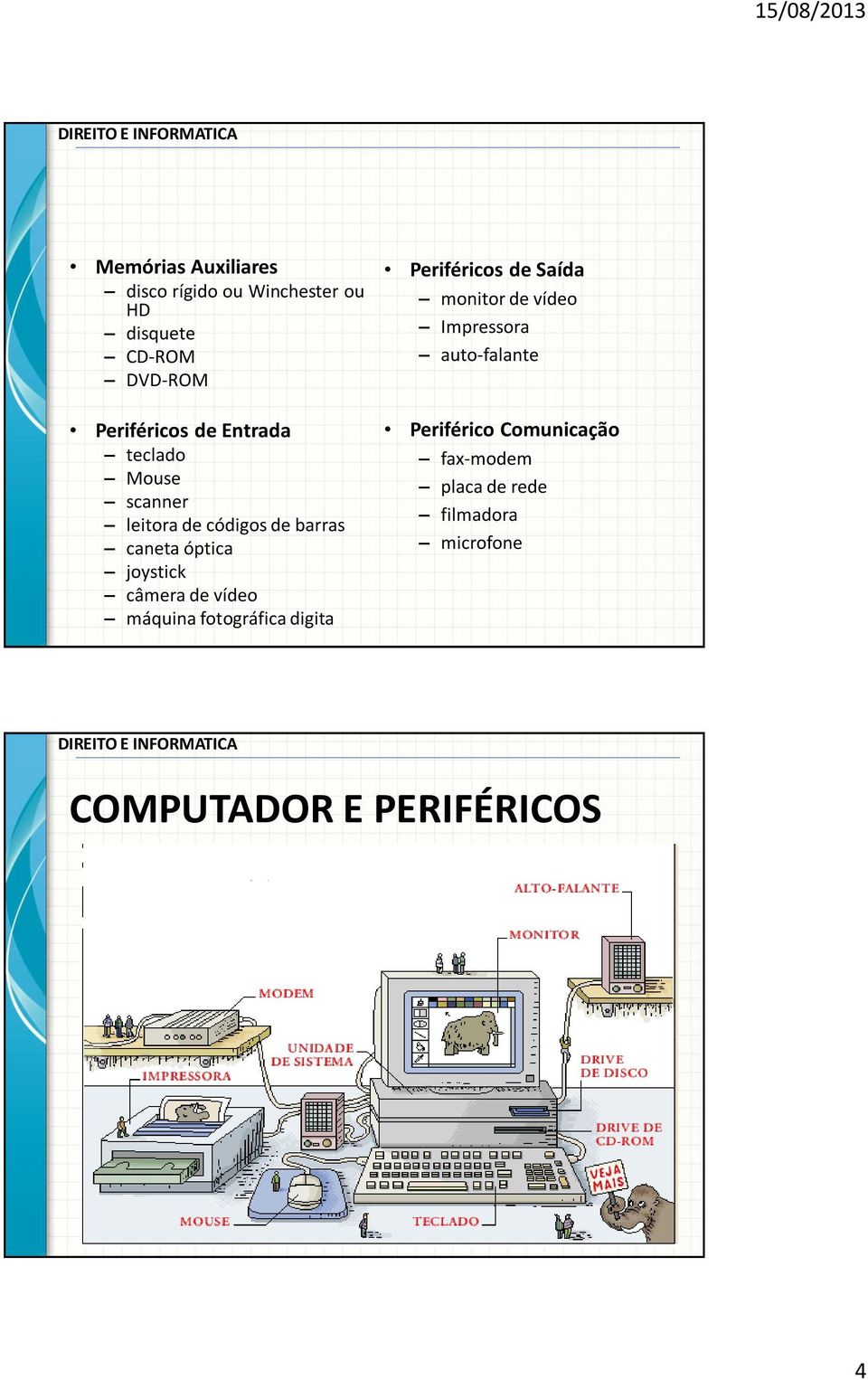 vídeo máquina fotográfica digita Periféricos de Saída monitor de vídeo Impressora