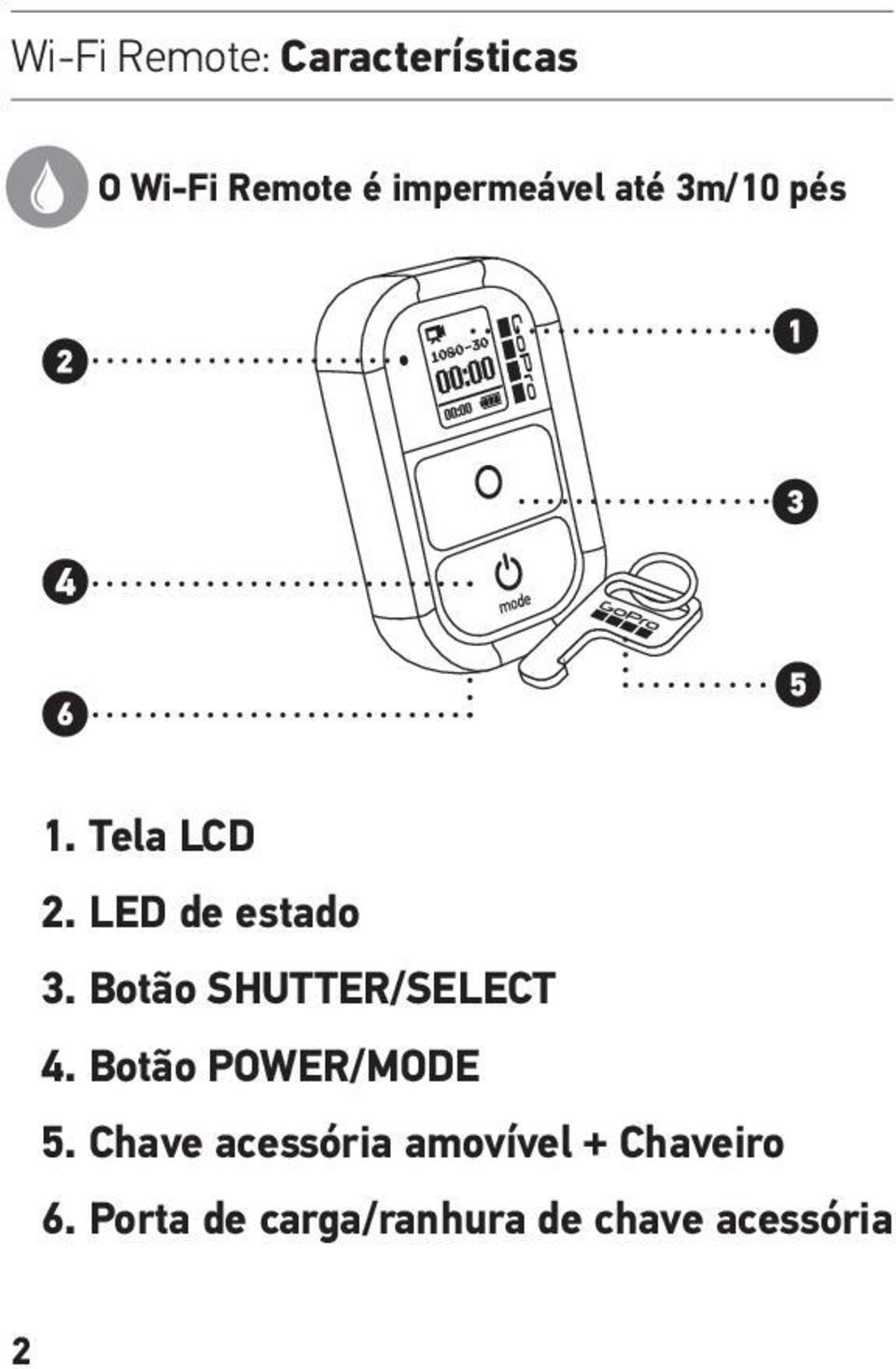 Botão SHUTTER/SELECT 4. Botão POWER/MODE 5.