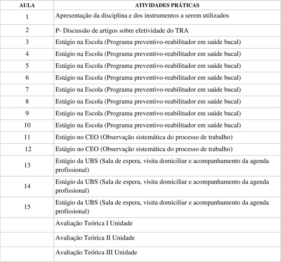 preventivo-reabilitador em saúde bucal) 7 Estágio na Escola (Programa preventivo-reabilitador em saúde bucal) 8 Estágio na Escola (Programa preventivo-reabilitador em saúde bucal) 9 Estágio na Escola