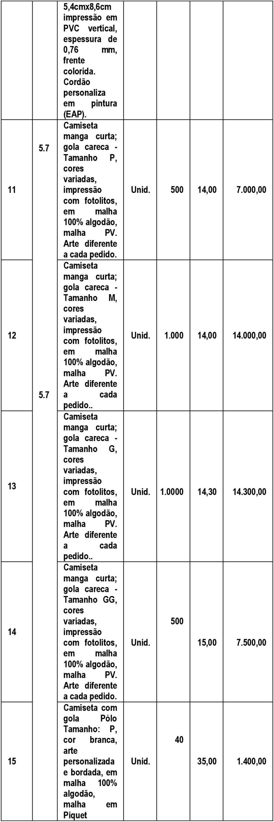 . Tamanho G, 100% a cada pedido.. Tamanho GG, 100% a cada pedido. com Tamanho: P, Unid. 500 14,00 7.