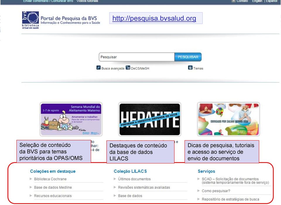 prioritários da OPAS/OMS Destaques de conteúdo da